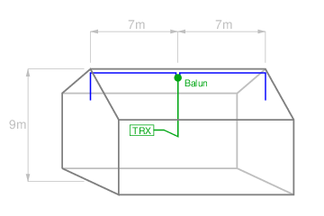 Antennena arrangement